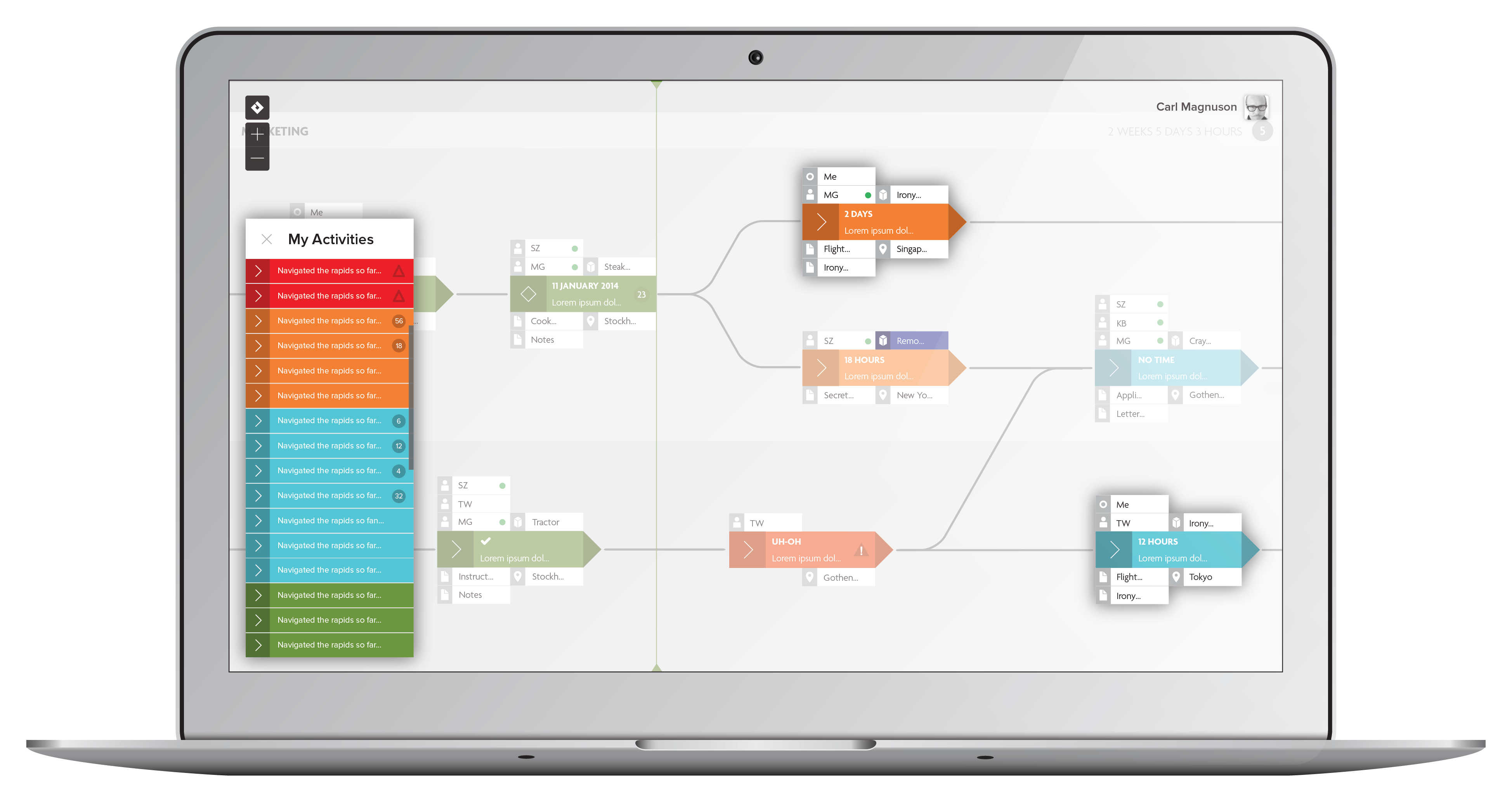 Welcome to Dreamler | The Dreamler Blog
