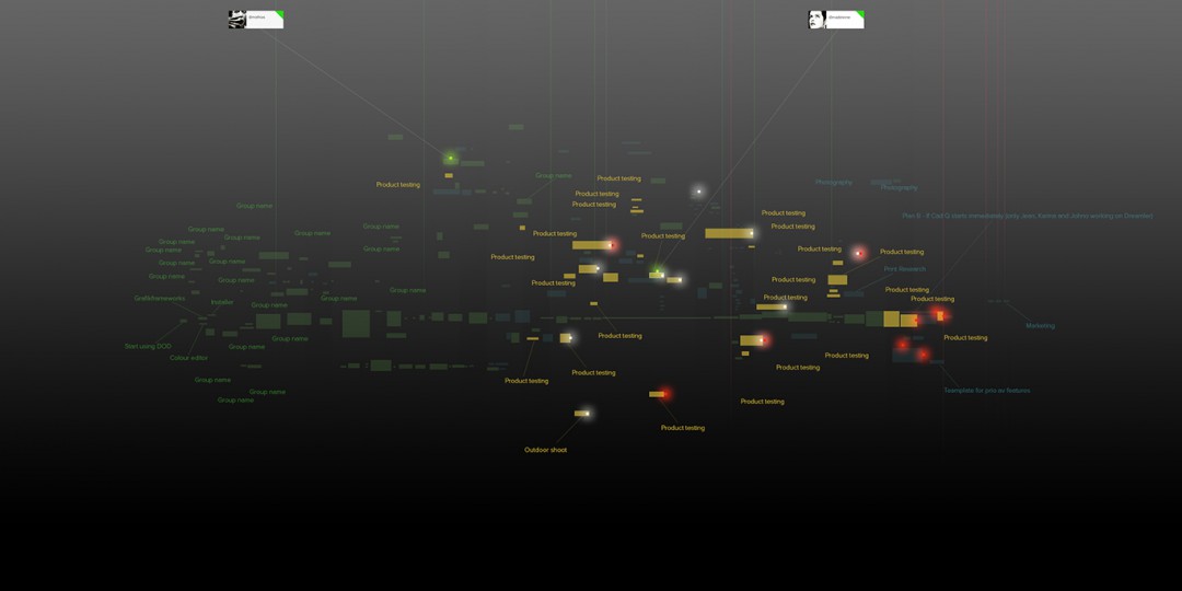 Visual Project Overview