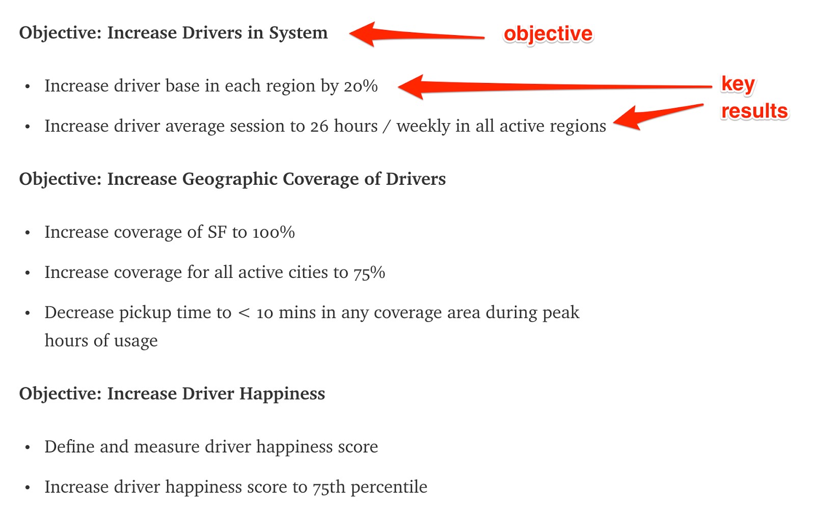 12 Types of Goals for Project Planning