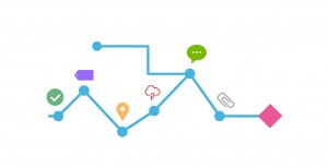 Visual Workflow Management
